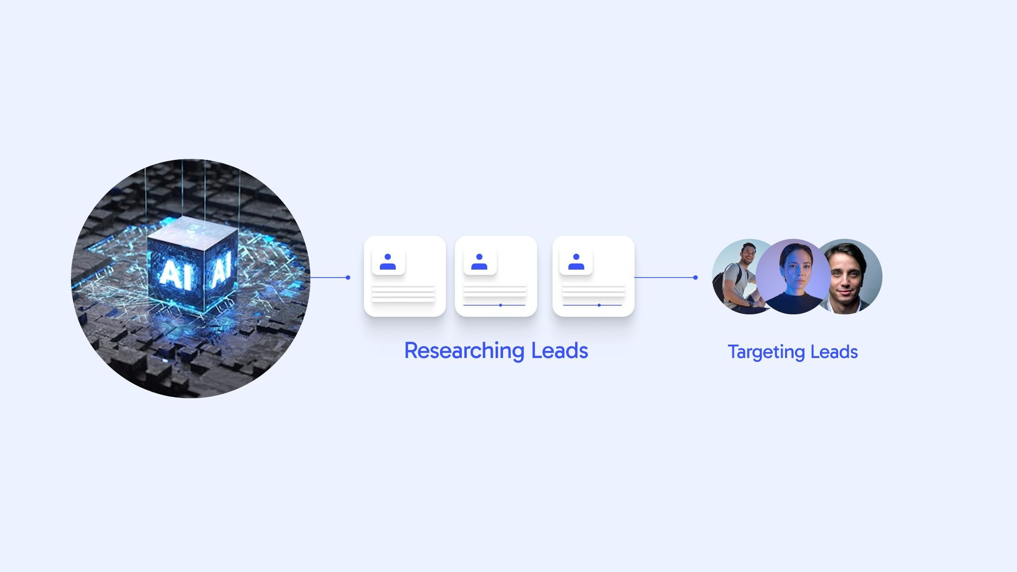 9 High-Impact AI Lead Generation Use Cases