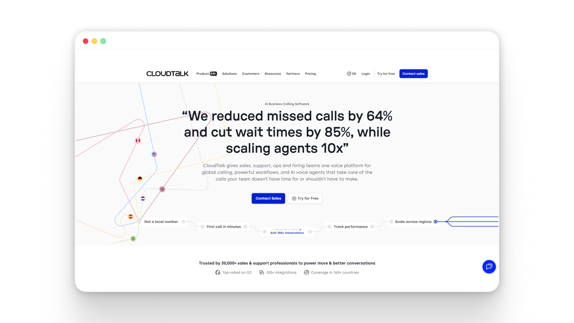 CloudTalk