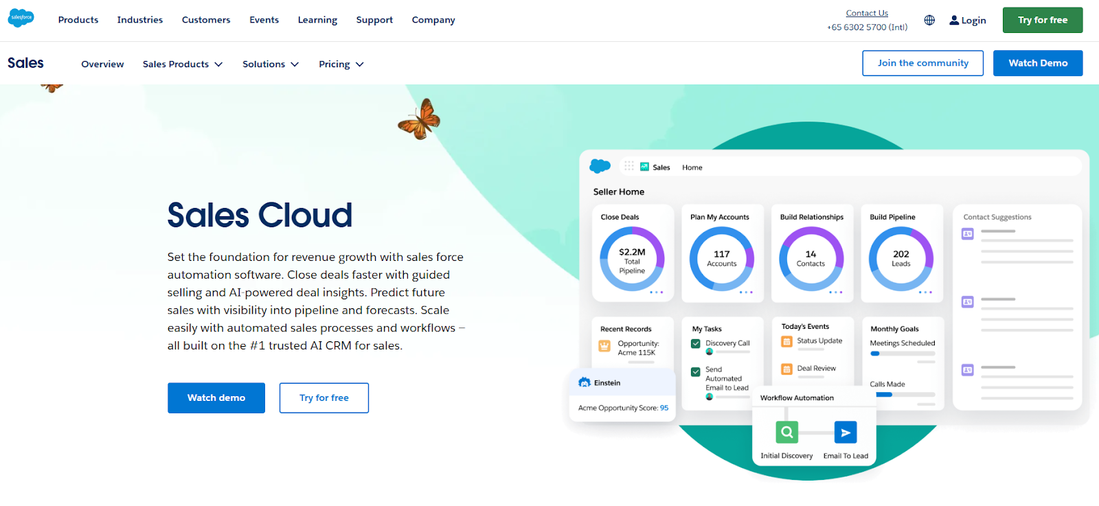 salesforce-sales-enablement-cloud
