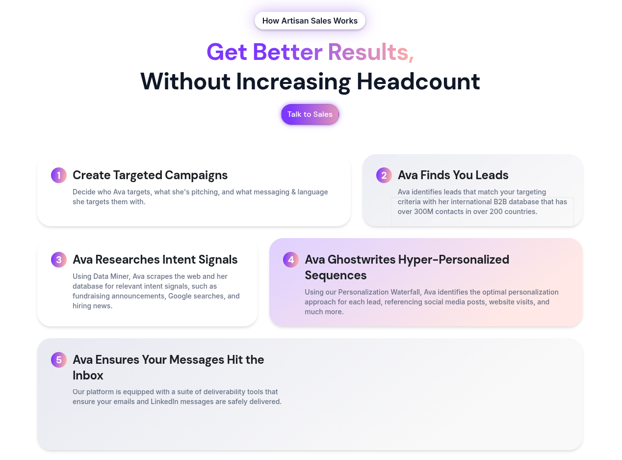 artisan ai sales agent