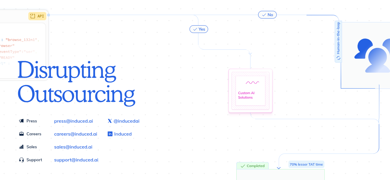 induced ai sales agent