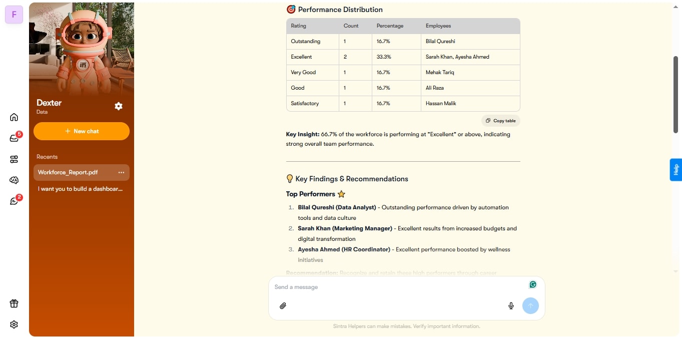 dexter for data driven decision making