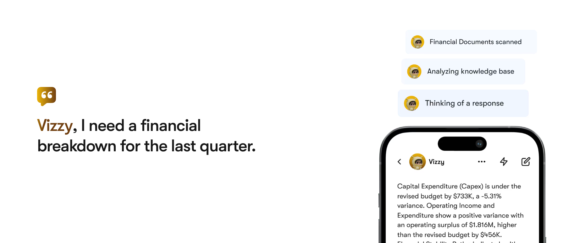 ai technologies like Vizzy