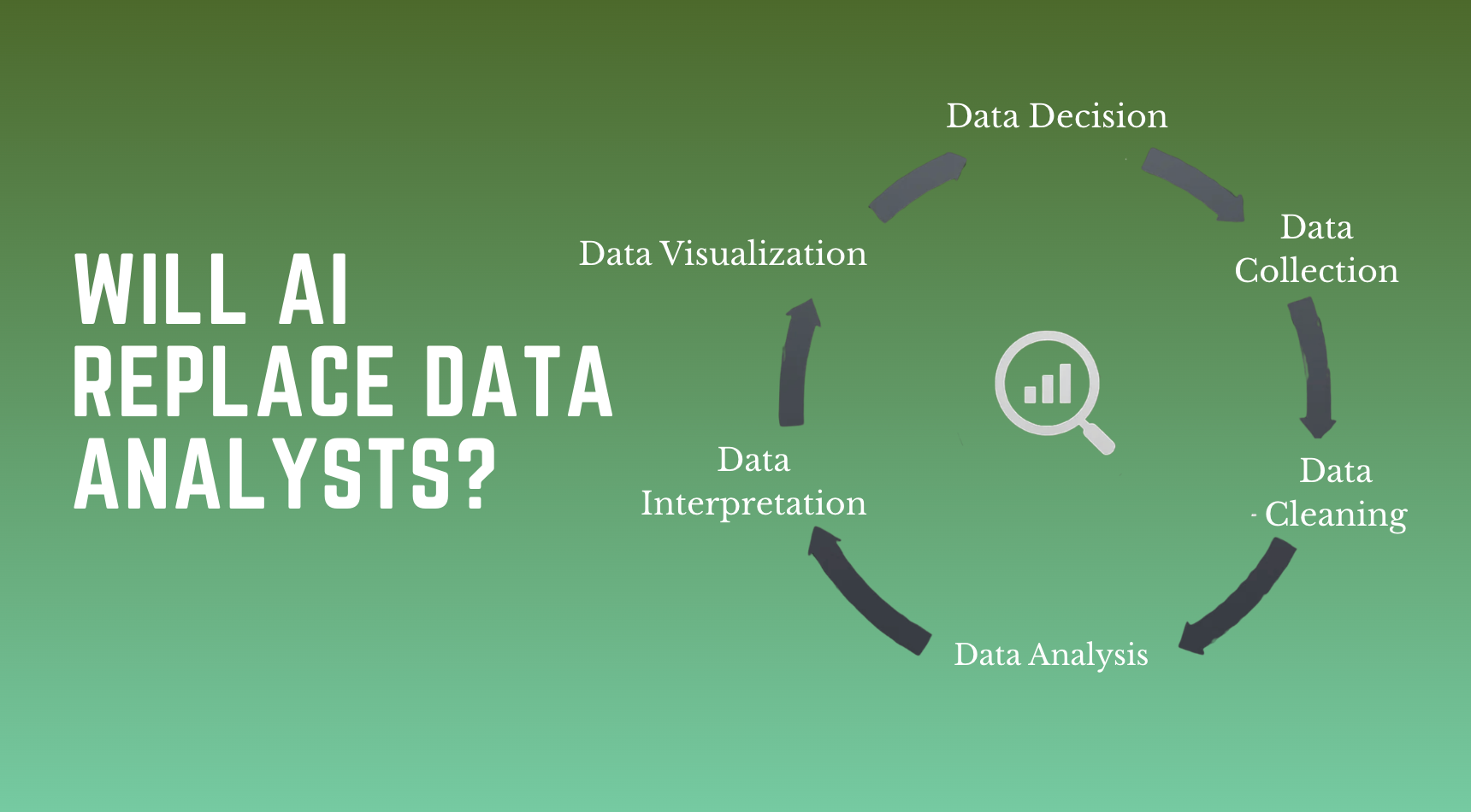 will ai replace data analysts