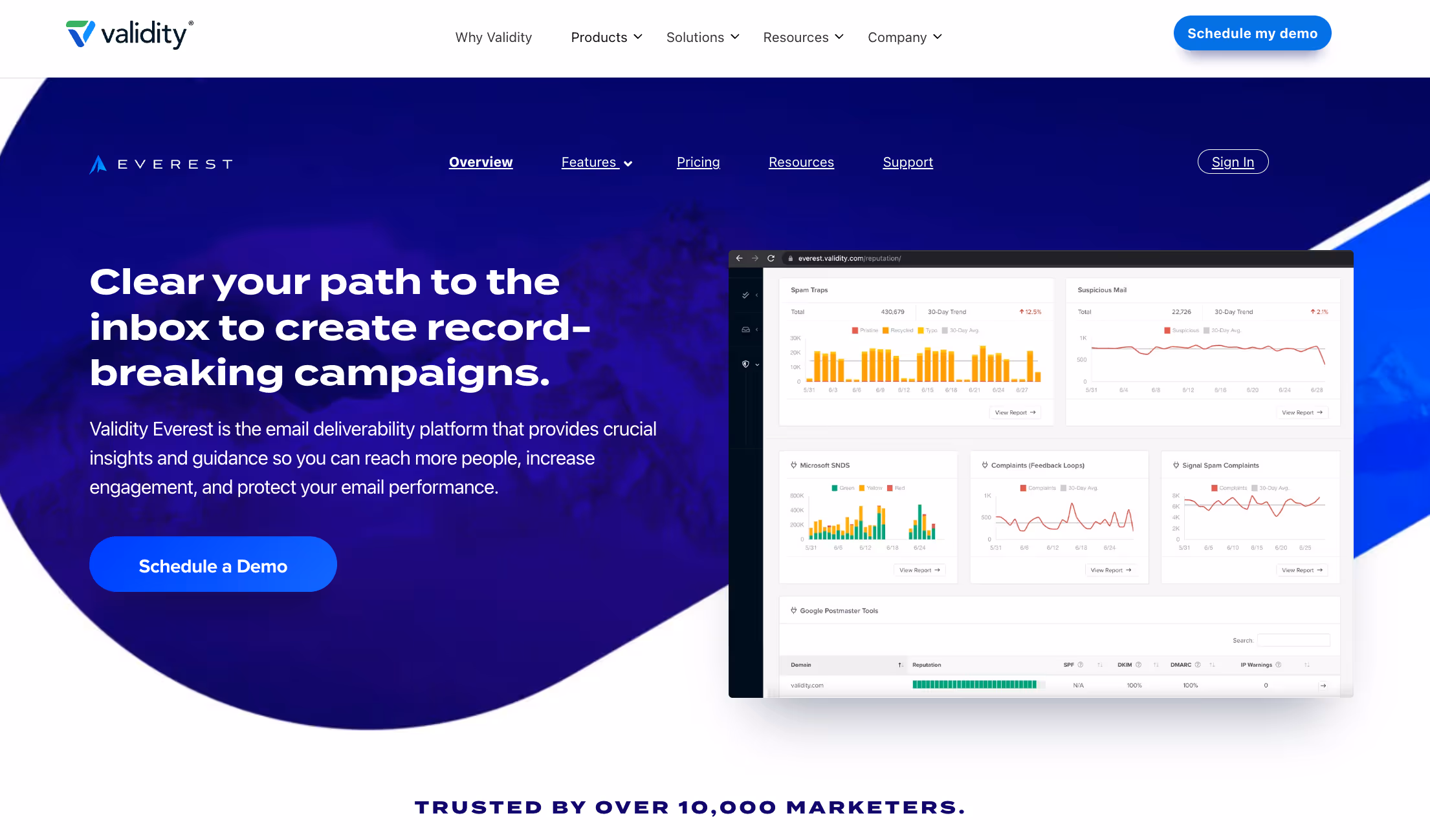 everest by validity homepage