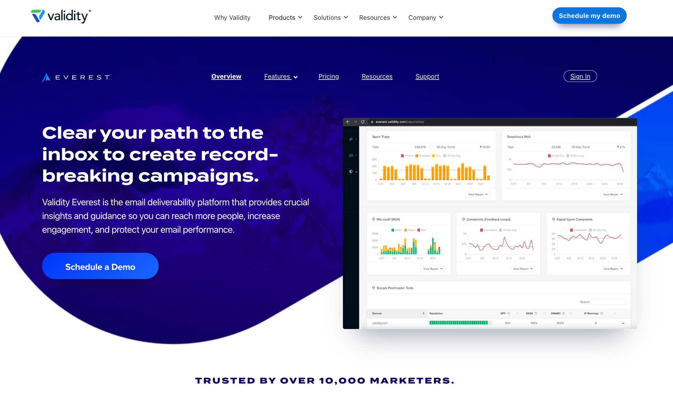 everest by validity homepage