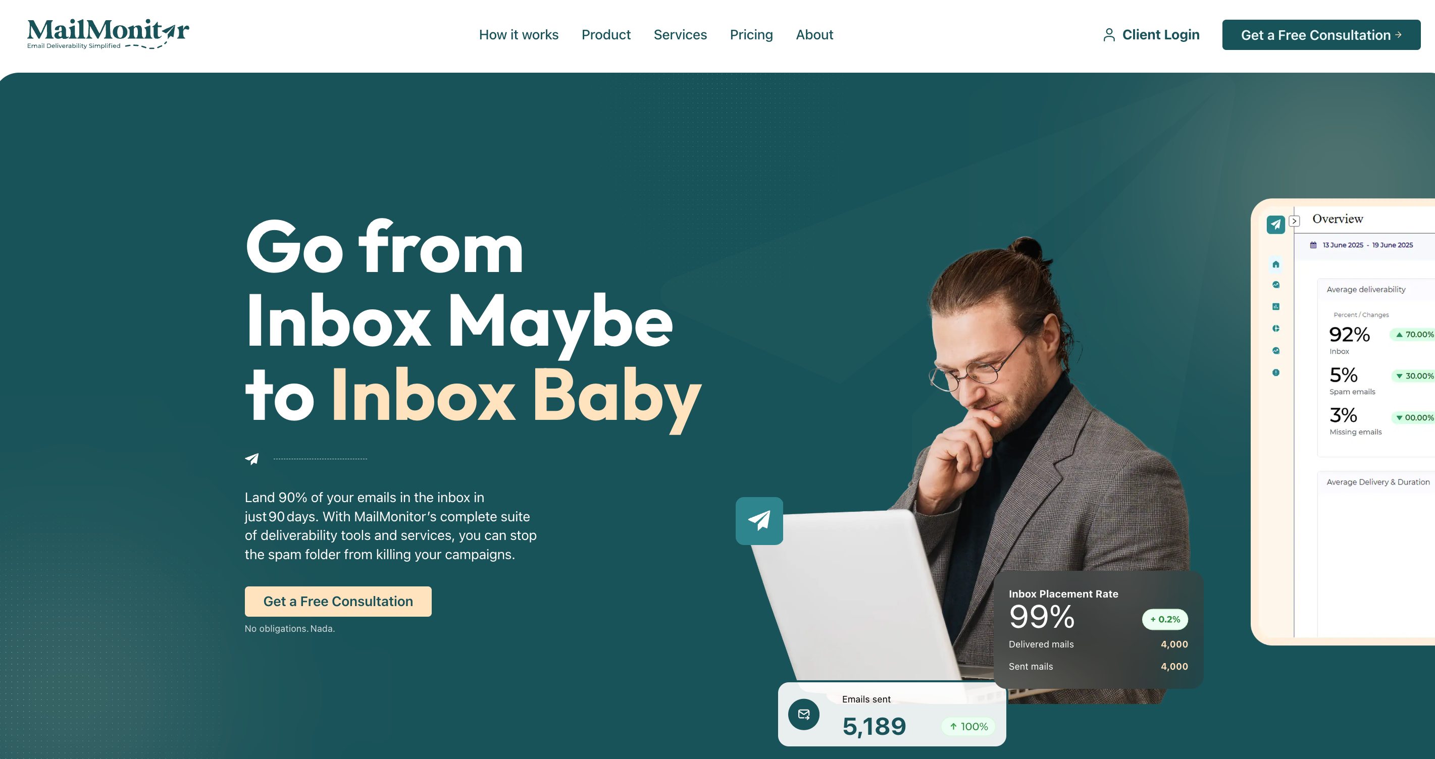 mailmonitor homepage