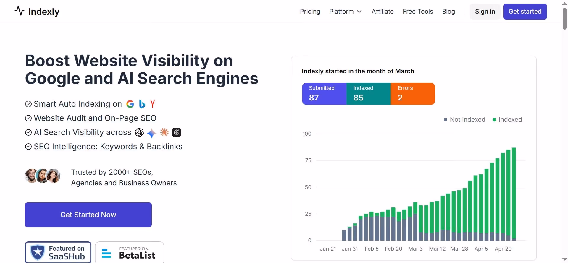 indexly for seo audit