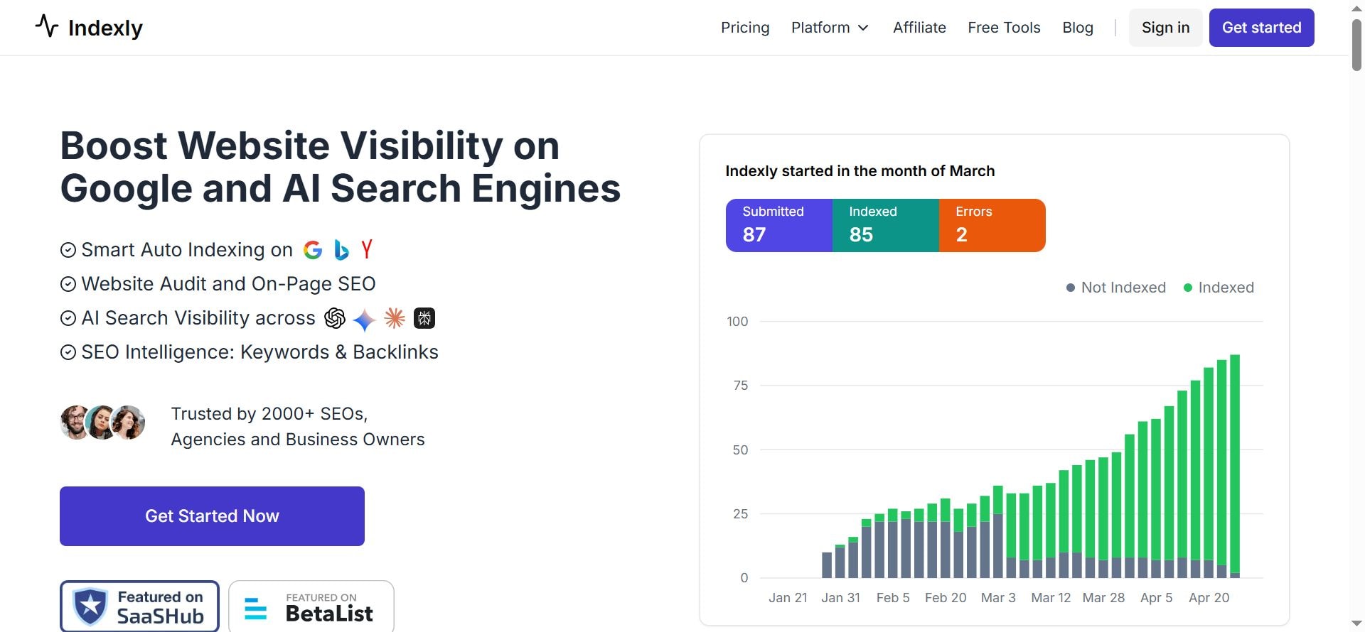indexly for seo audit