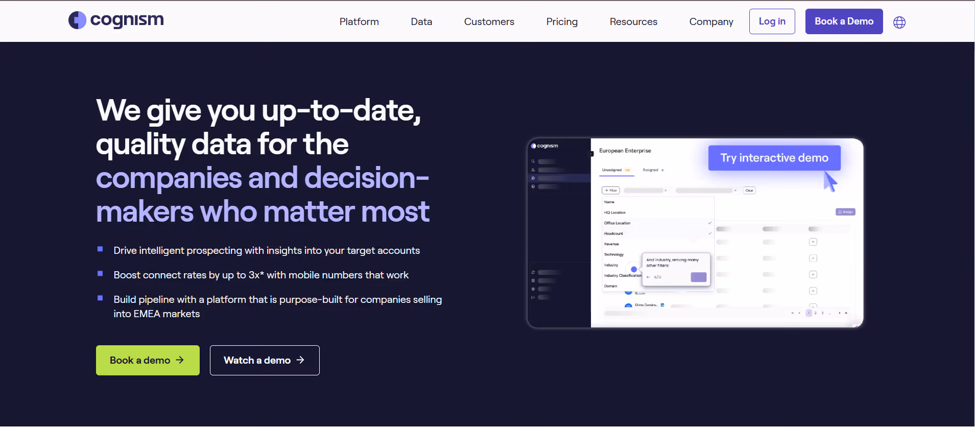 ai personas for b2b marketing