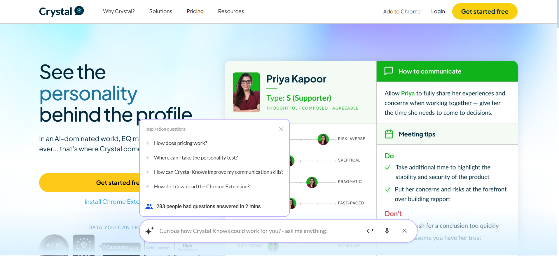 b2b personas marketing 