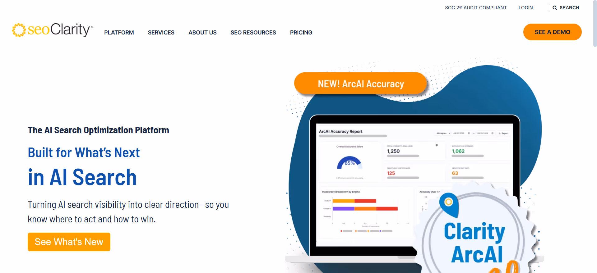 b2b ai marketing solution