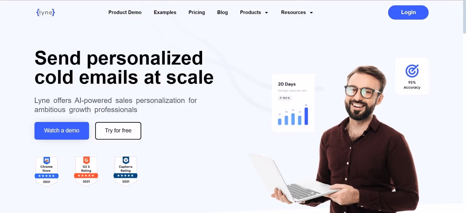 email marketing softwares