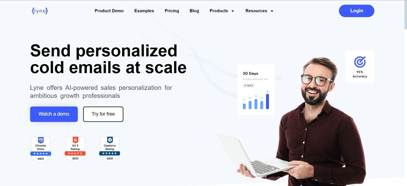 email marketing softwares