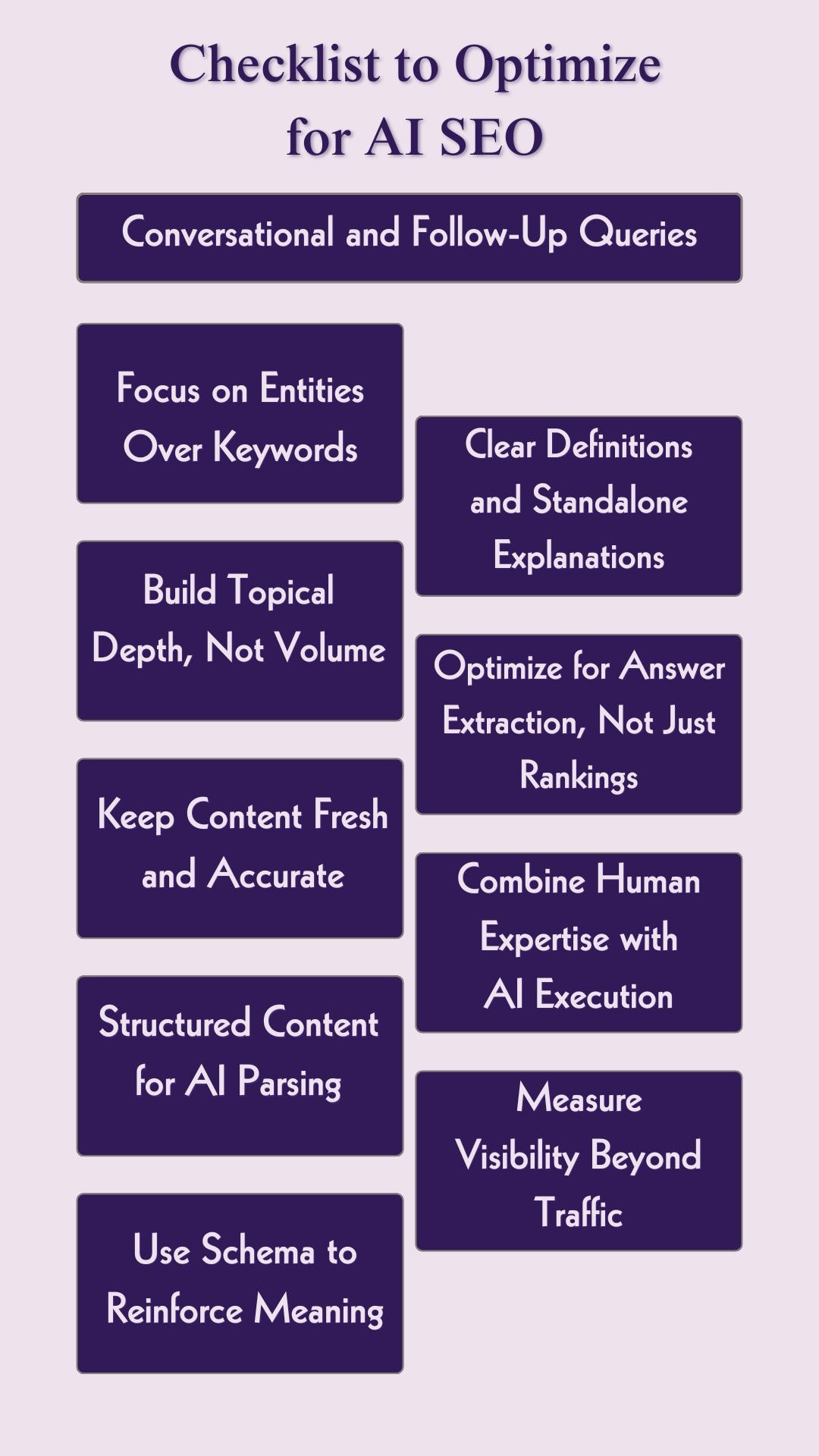 tips for ai seo optimization