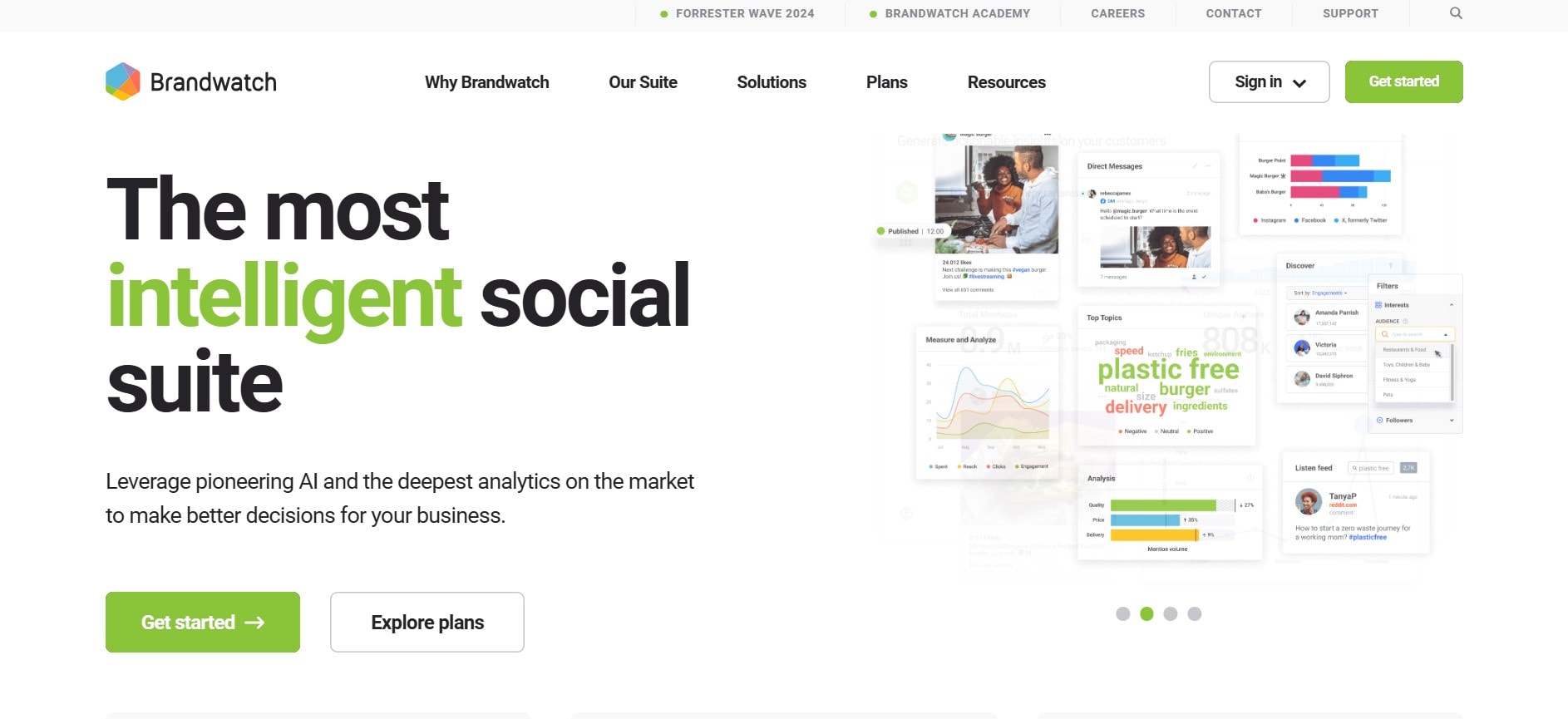 brandwatch ai in social media analytics