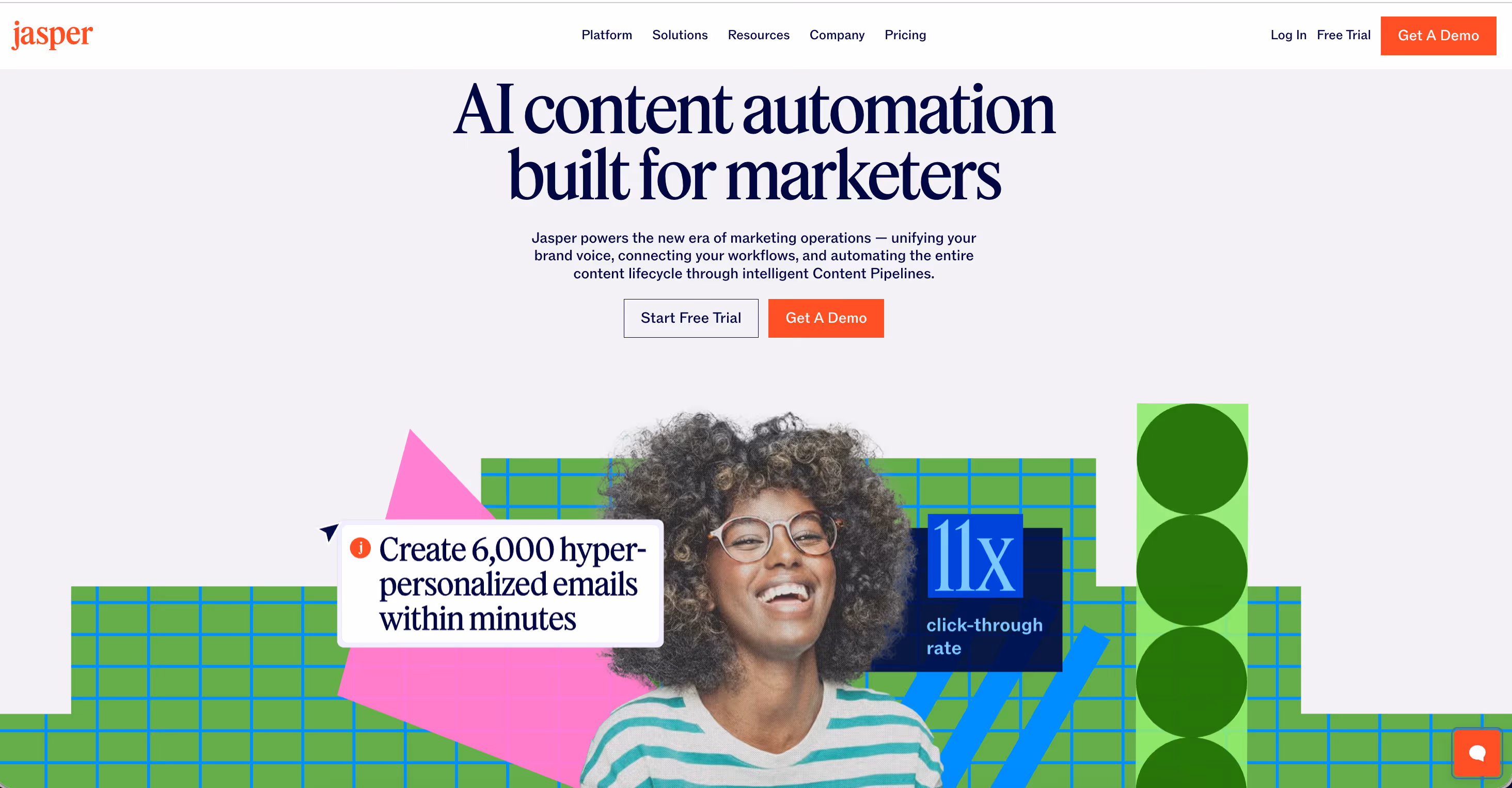 jasper brand consistent marketing