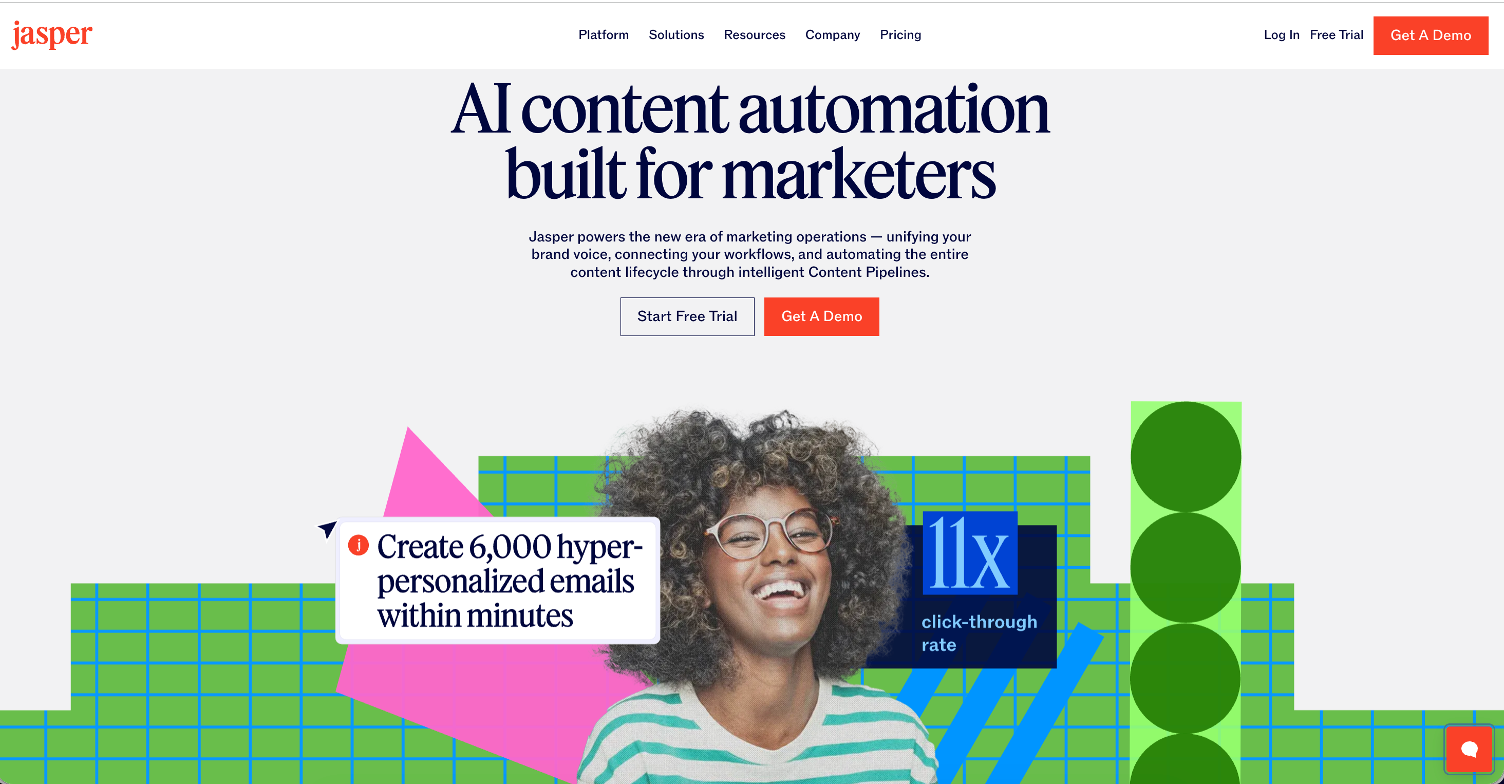 jasper brand consistent marketing