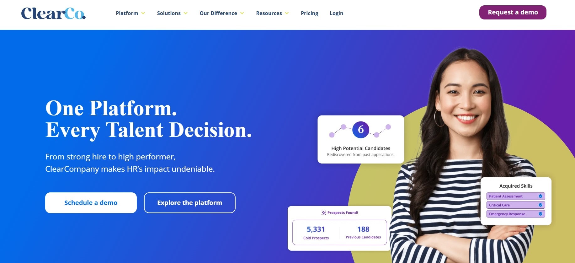 best ai talent sourcing for enterprises