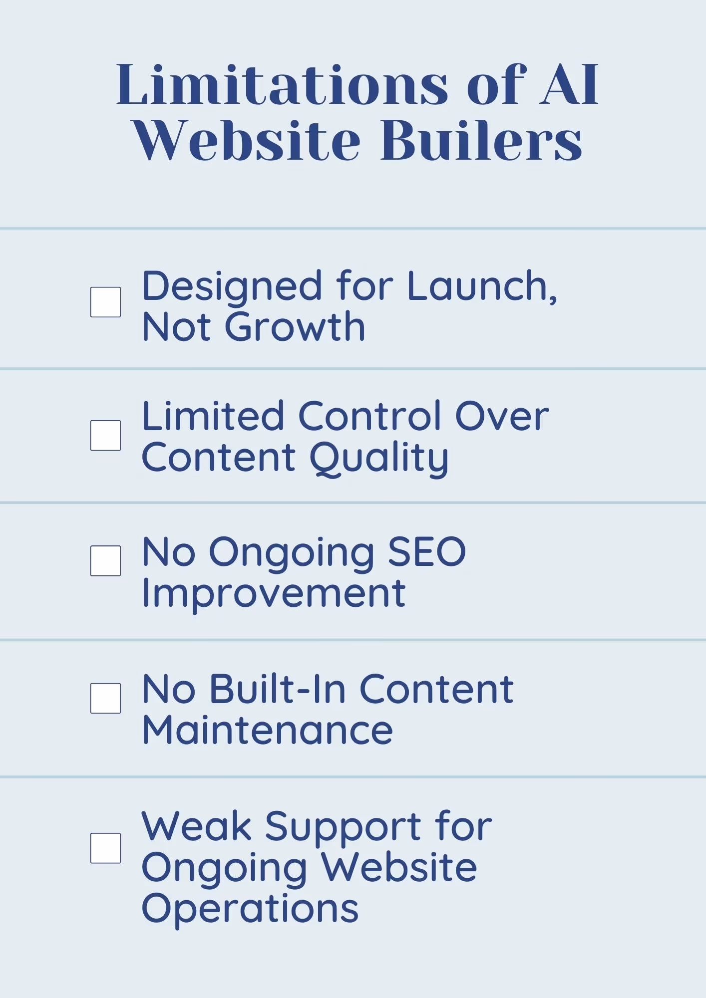 a checklist showing limitations of ai driven website builders