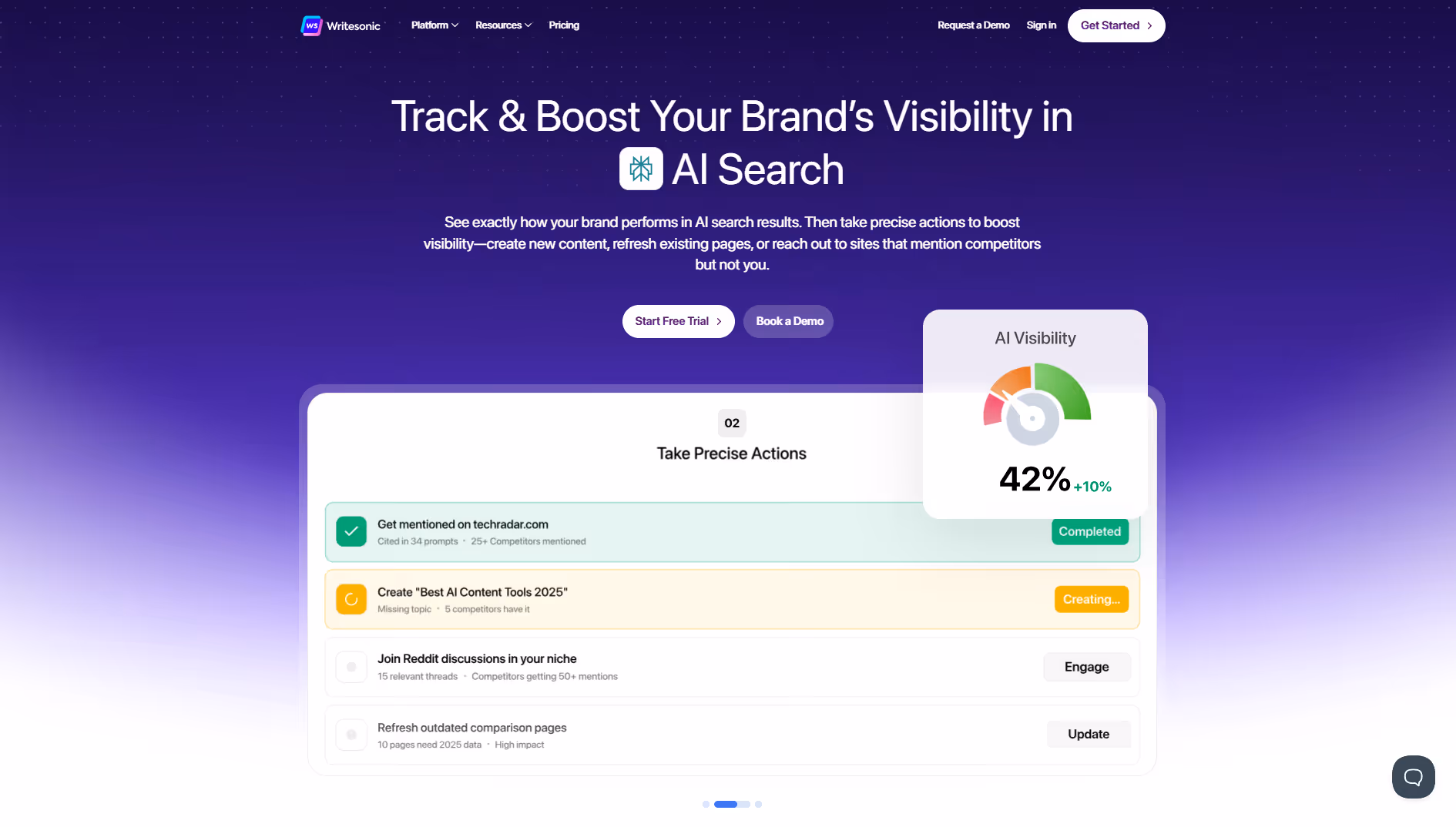 writesonic homepage showing ai search visibility dashboard