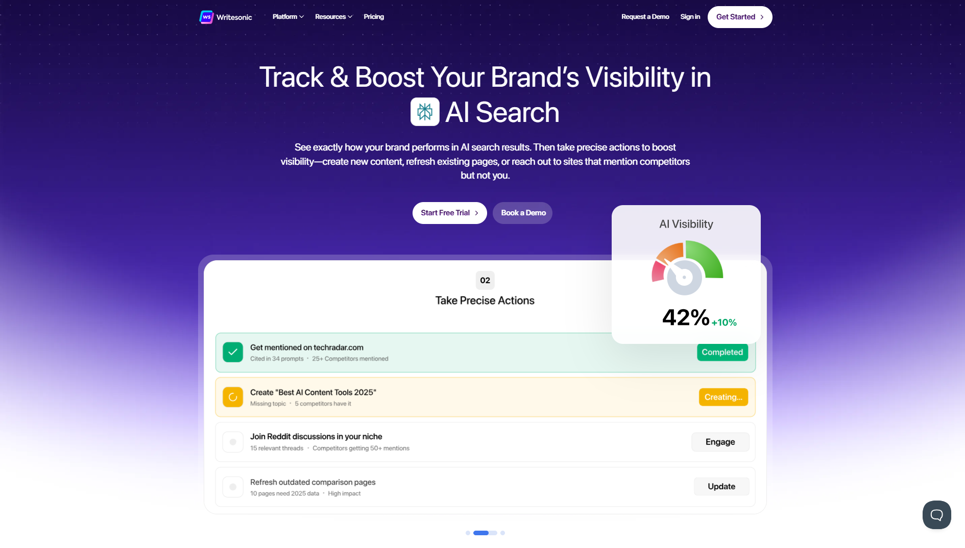 writesonic homepage showing ai search visibility dashboard