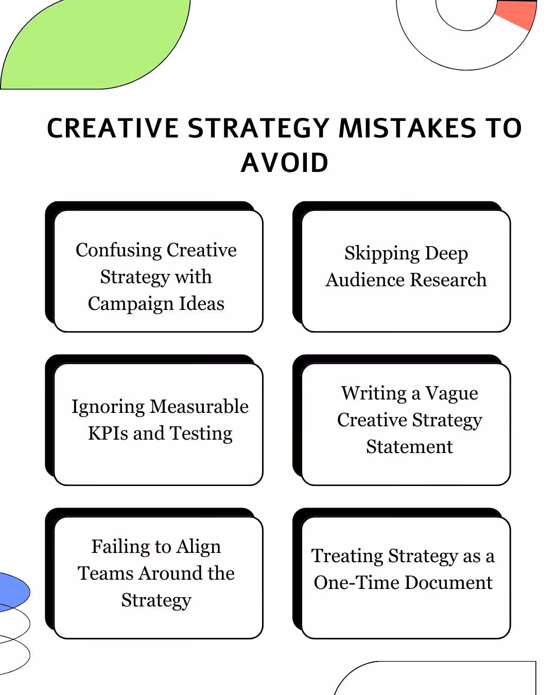 six mistakes to avoid when developing a creative strategy