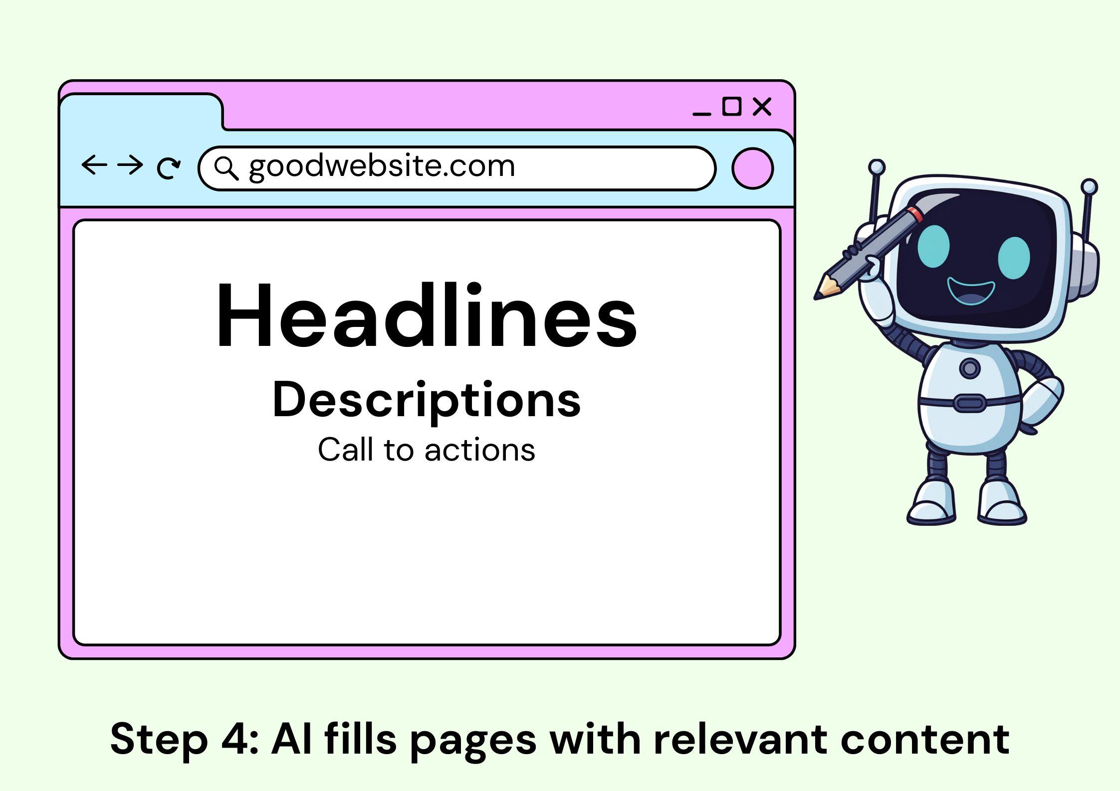 step 4 of ai website builder