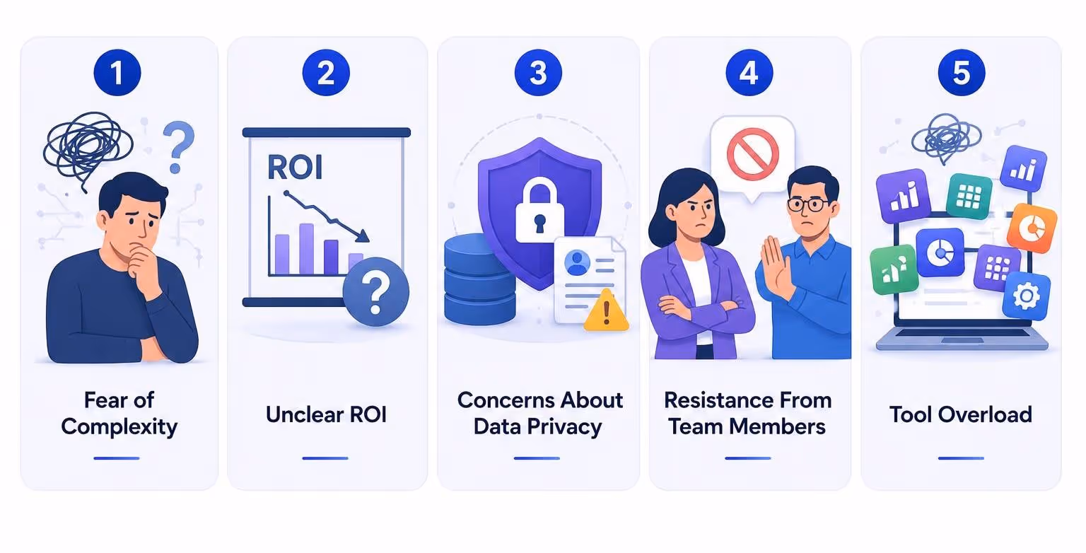 common challenges in ai implementation