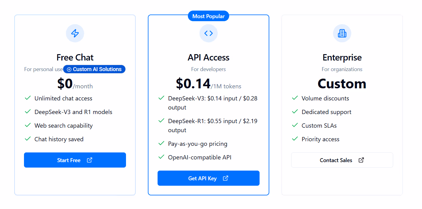 deepseek payment plans