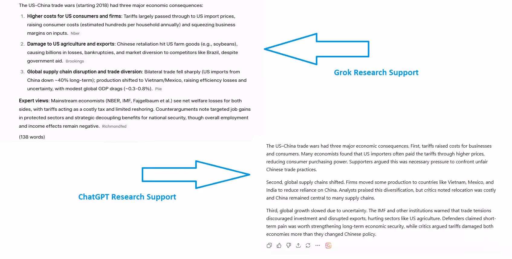 chatgpt vs grok research support