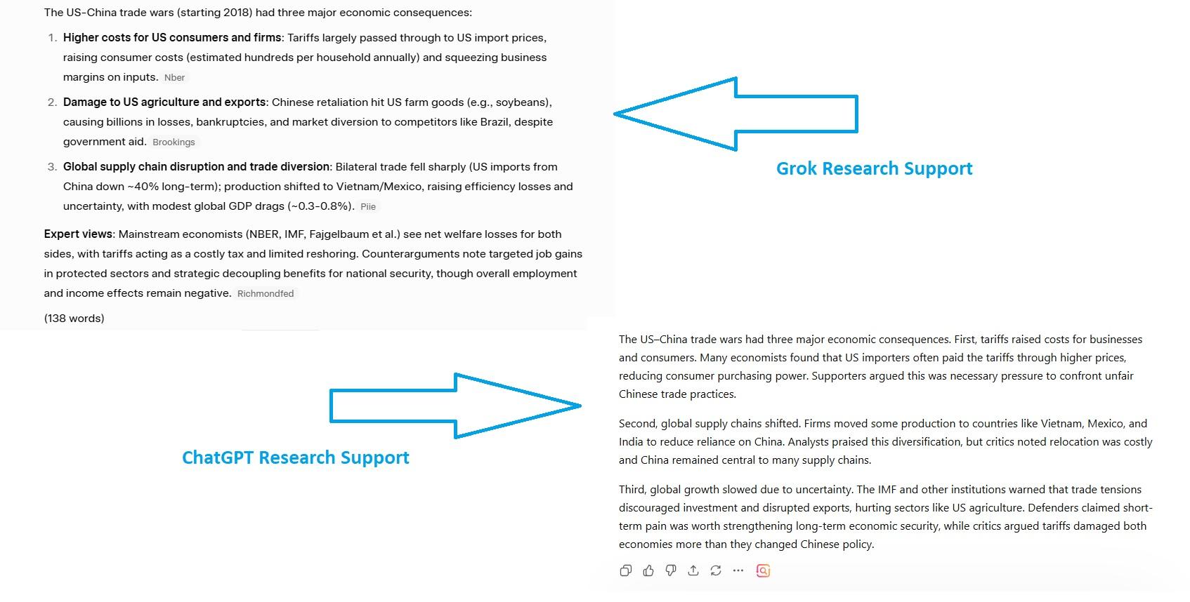 chatgpt vs grok research support