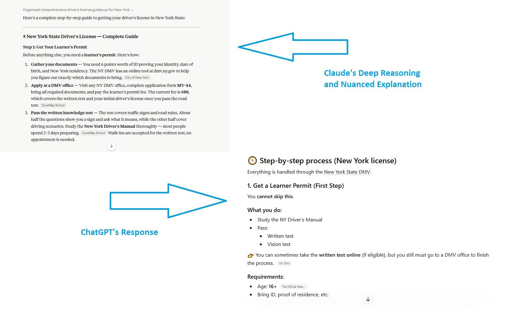 chatgpt and claude reasoning comparison in responses
