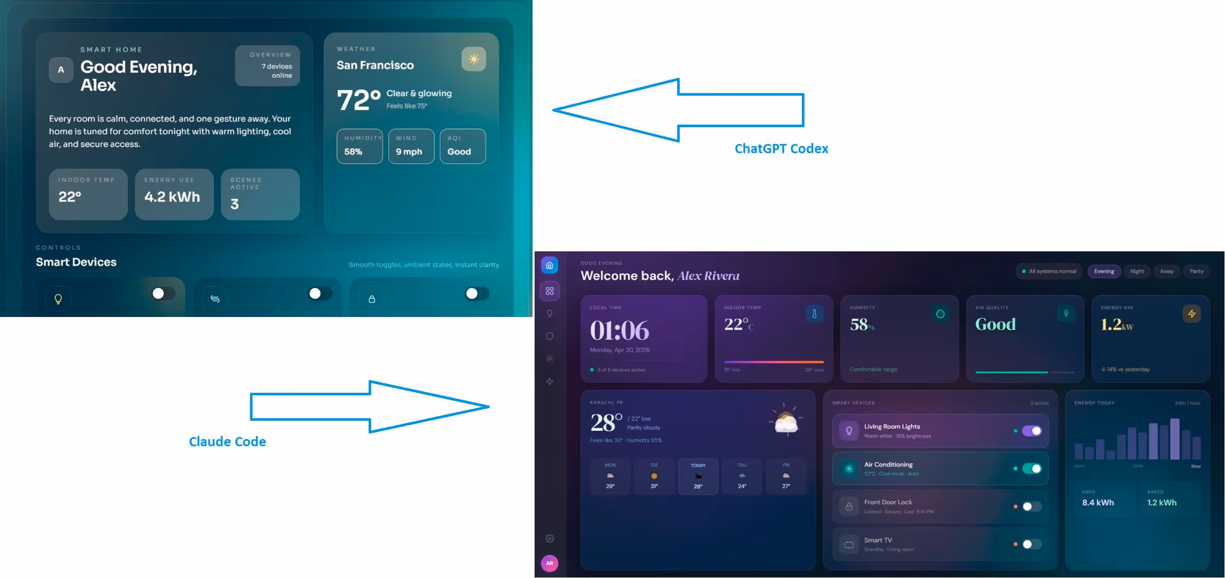 claude code vs chatgpt codex html webpage design comparison