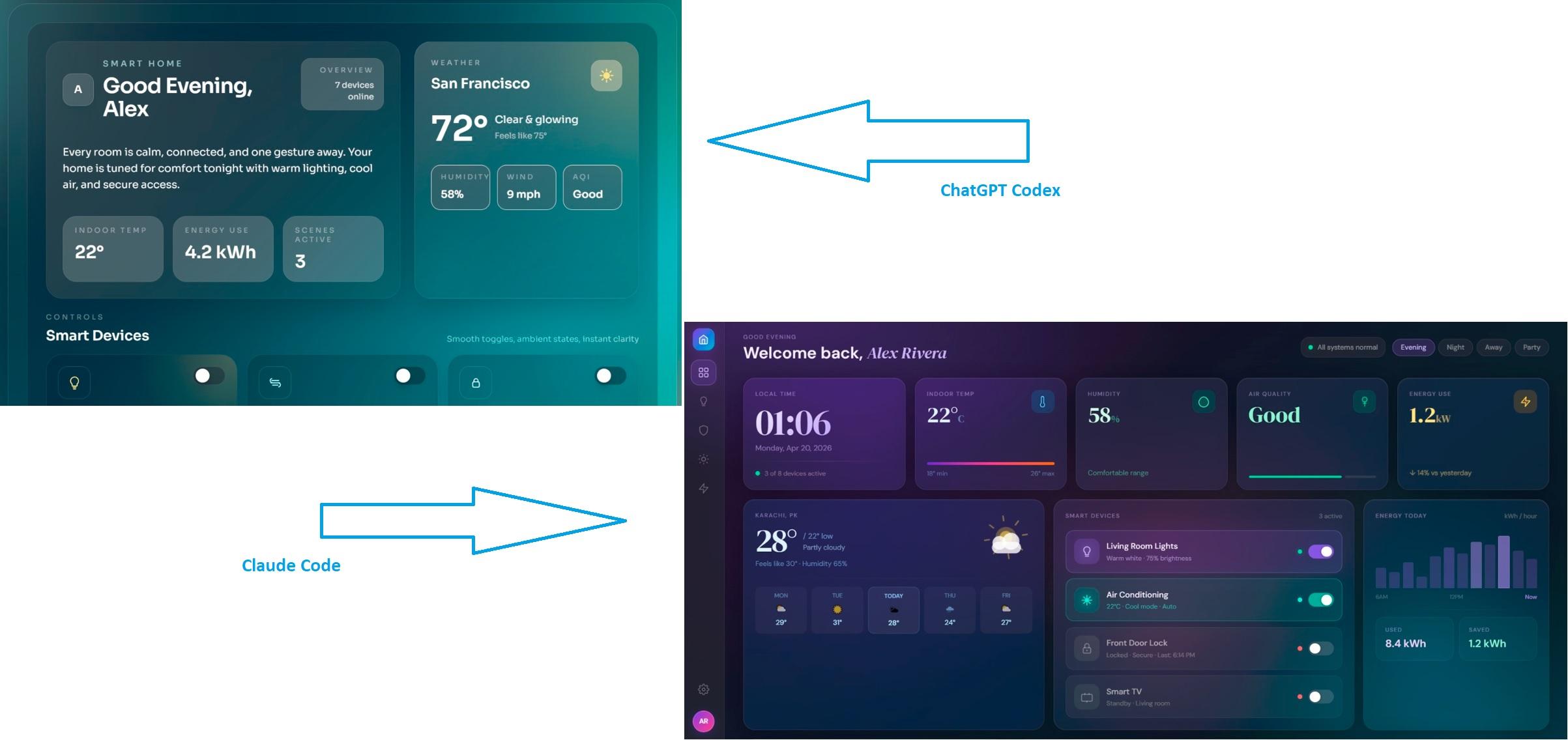 claude code vs chatgpt codex html webpage design comparison