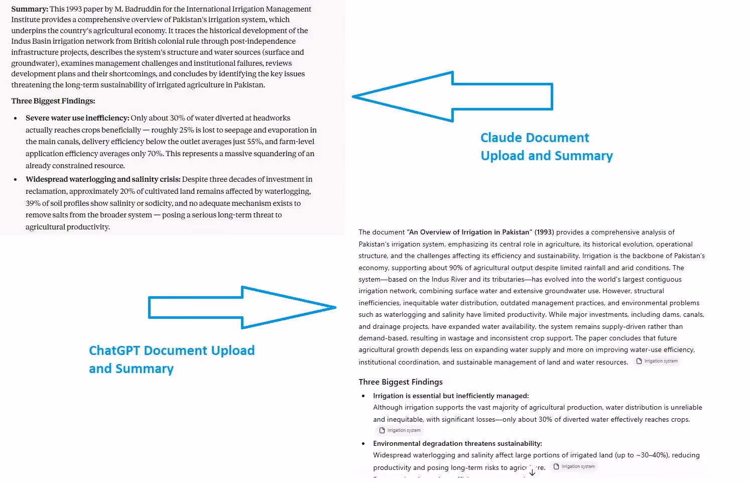 claude vs chatgpt document analysis and summary