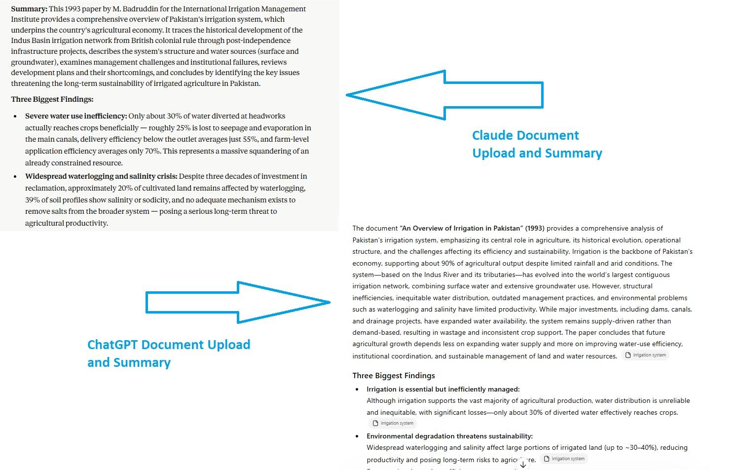 claude vs chatgpt document analysis and summary