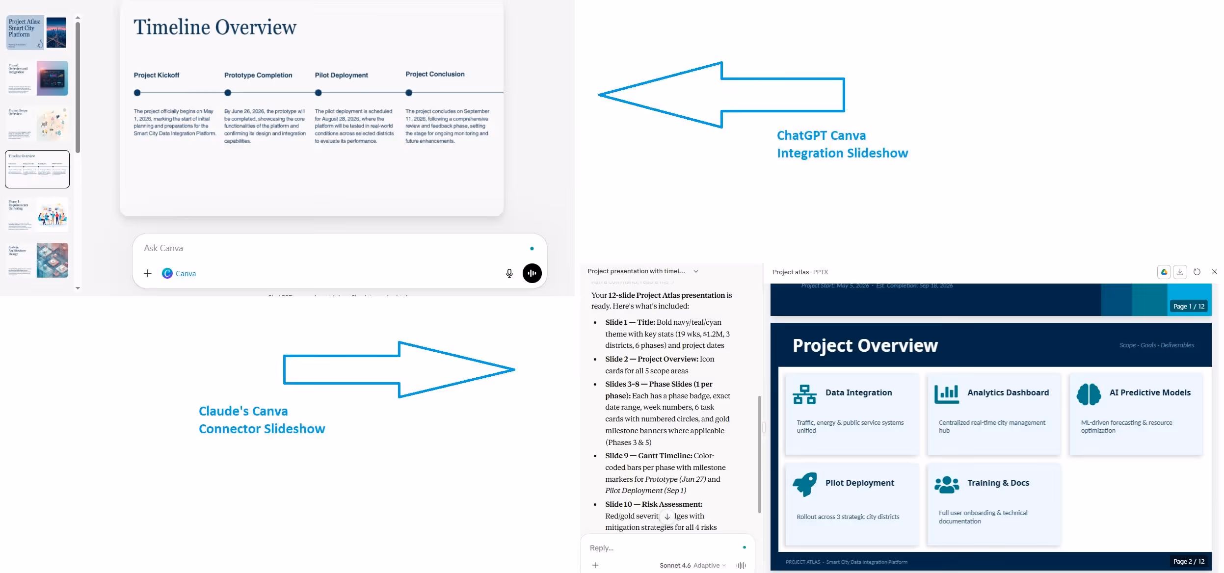 canva integration slideshow in claude vs chatgpt interface