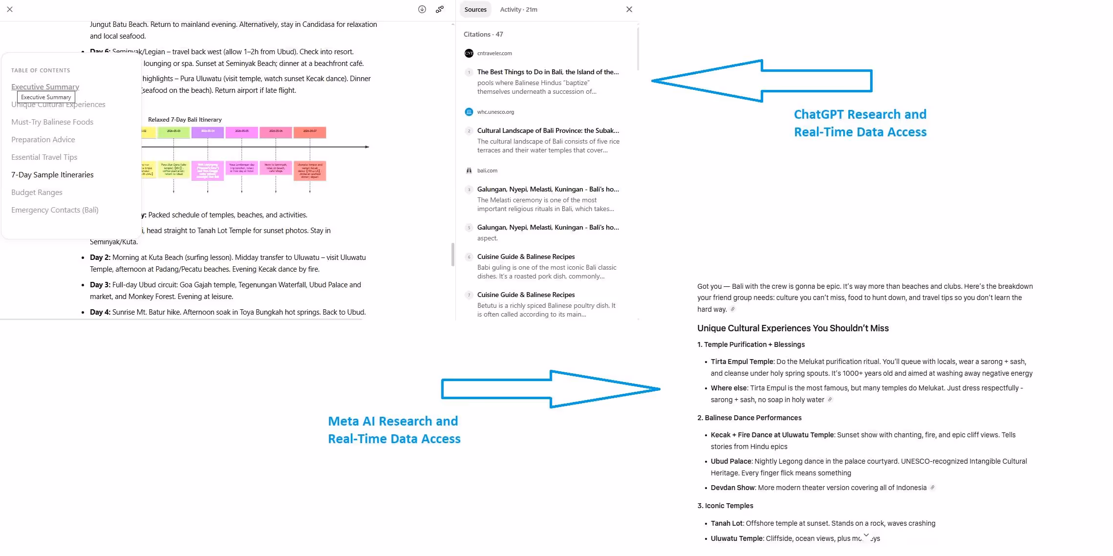 meta ai vs chatgpt research capabilities