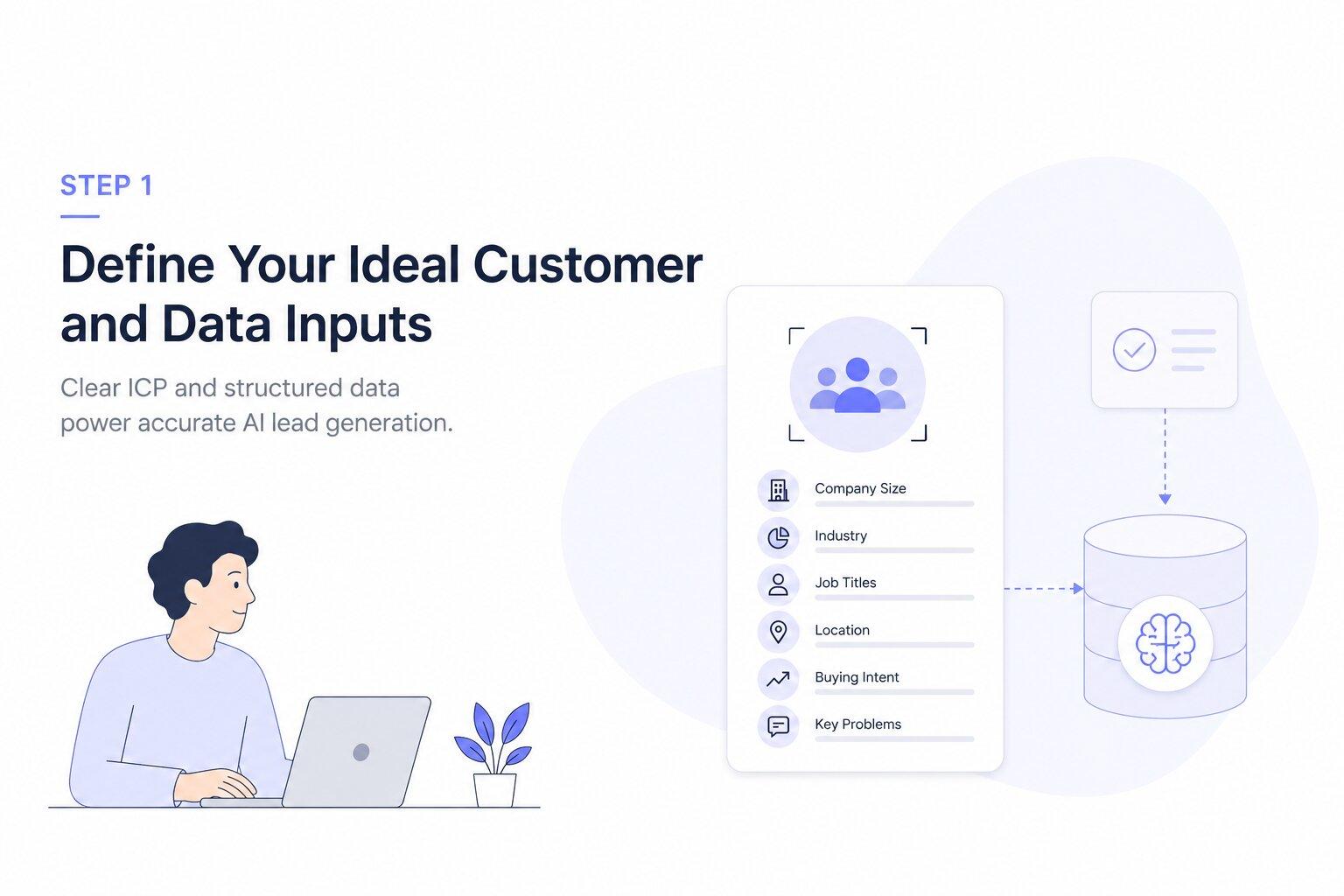 define your ideal customer and data inputs