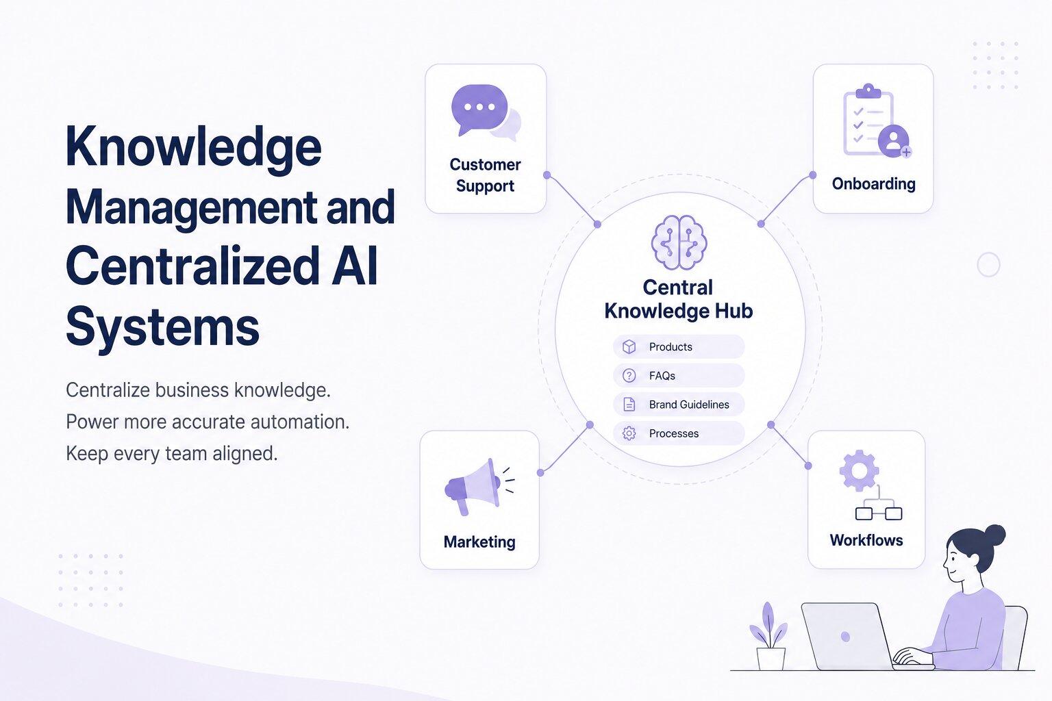 knowledge management and centralized ai systems