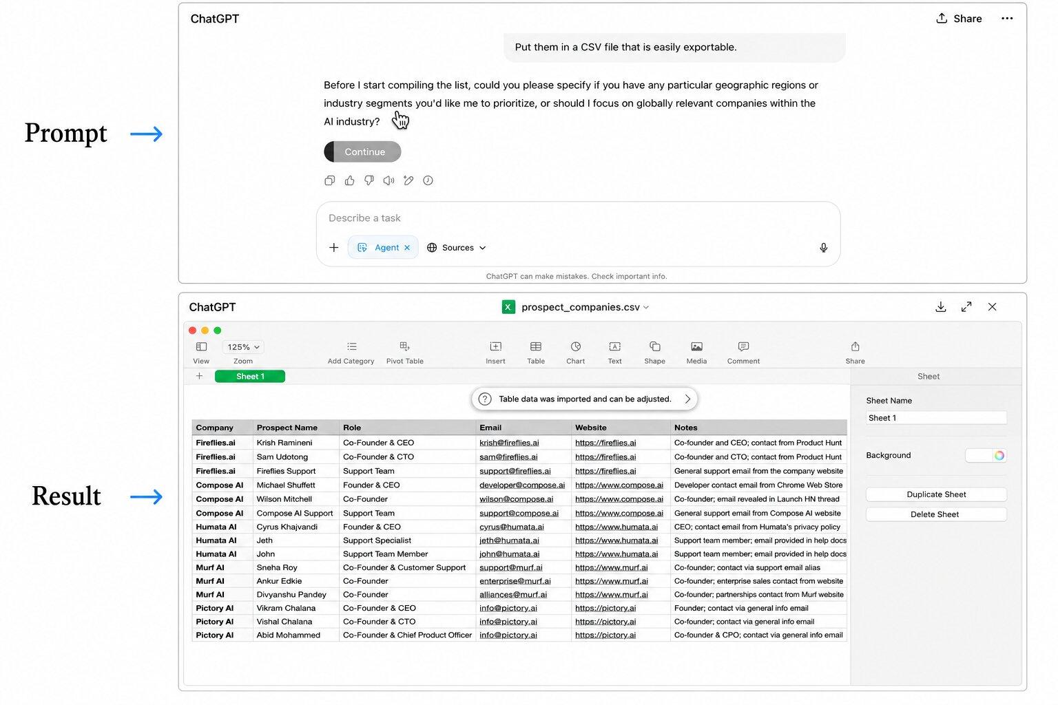 chatgpt speed and workflow efficiency test