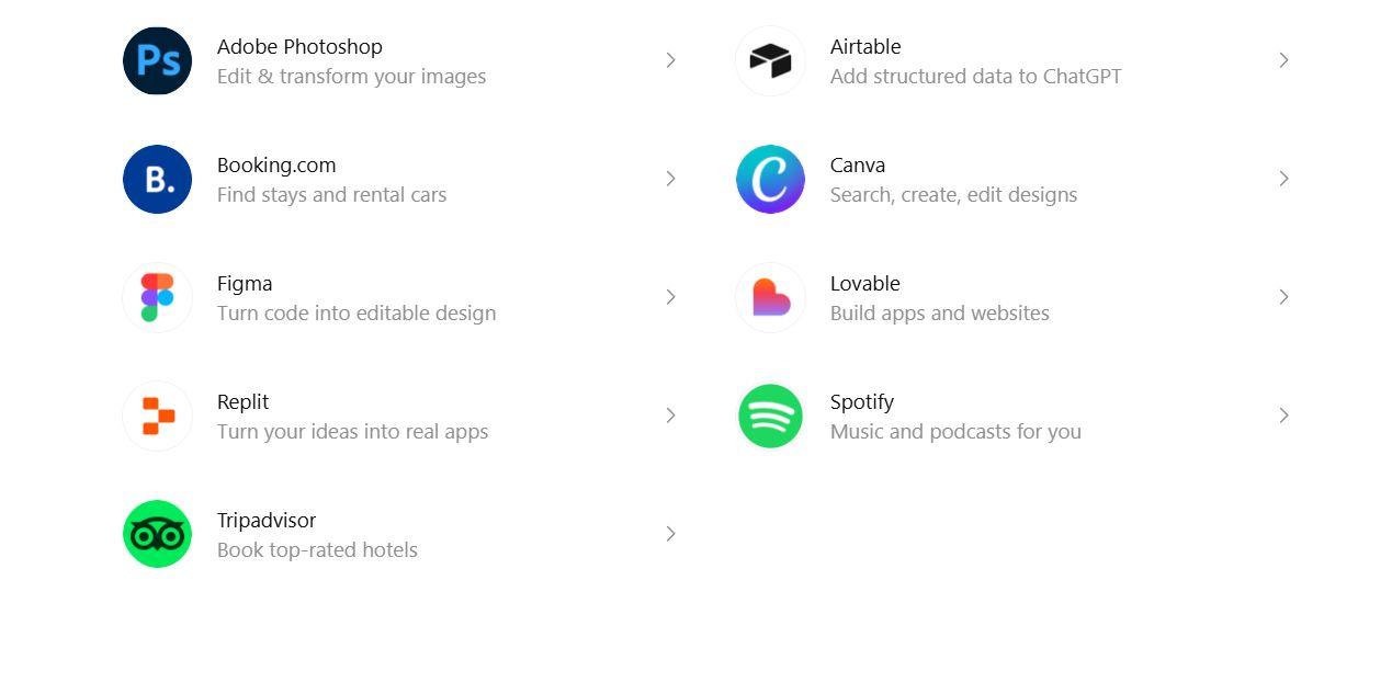 chatgpt integrations