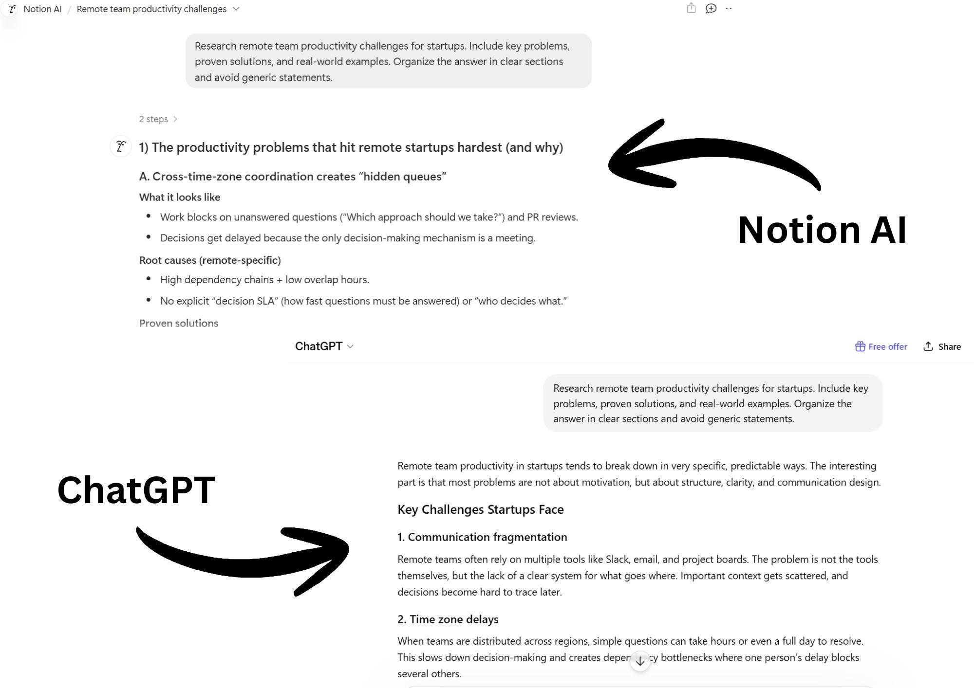 notion ai vs chatgpt research comparison