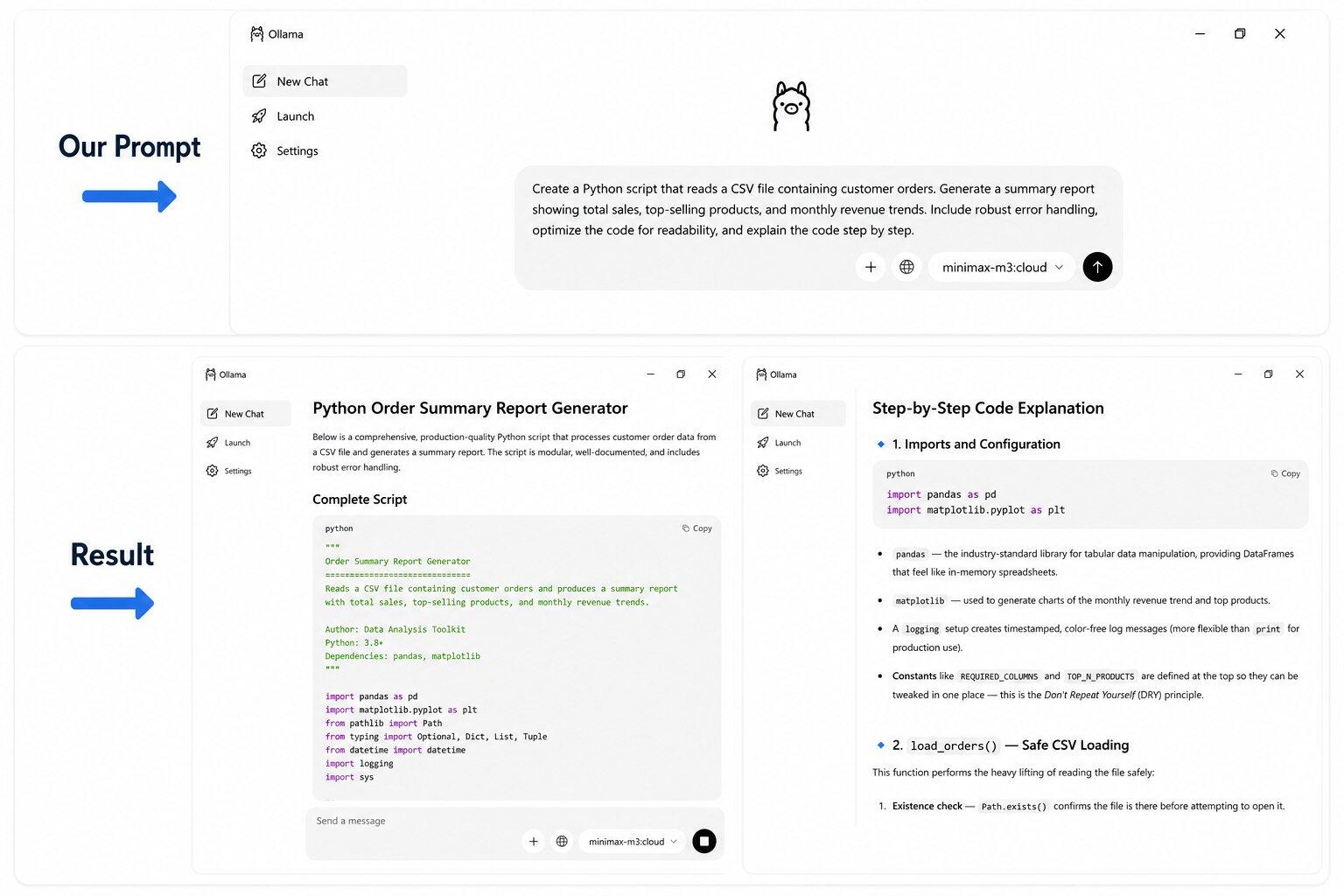 testing llama for code generation and debugging