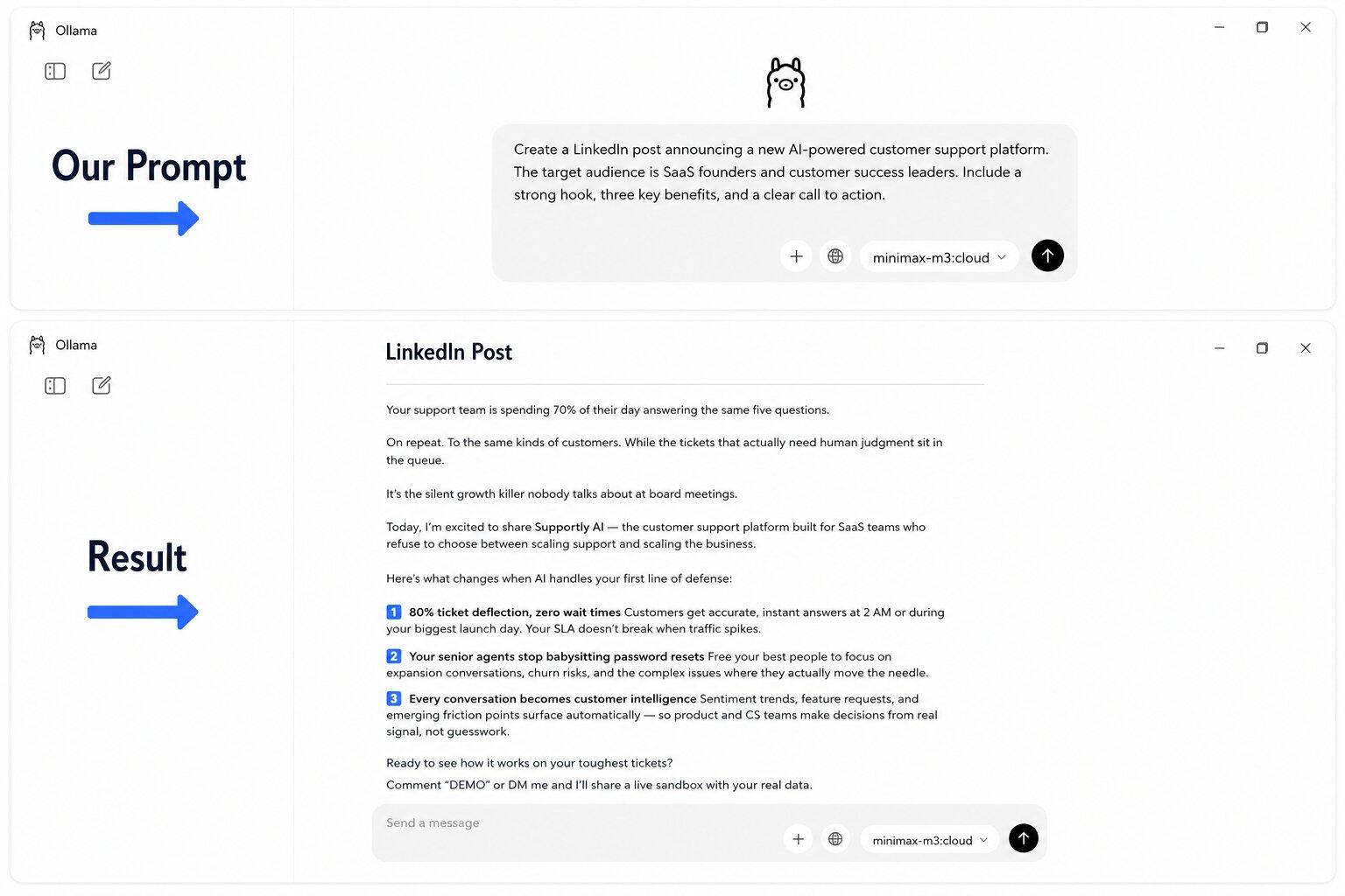 testing llama for content creation and marketing