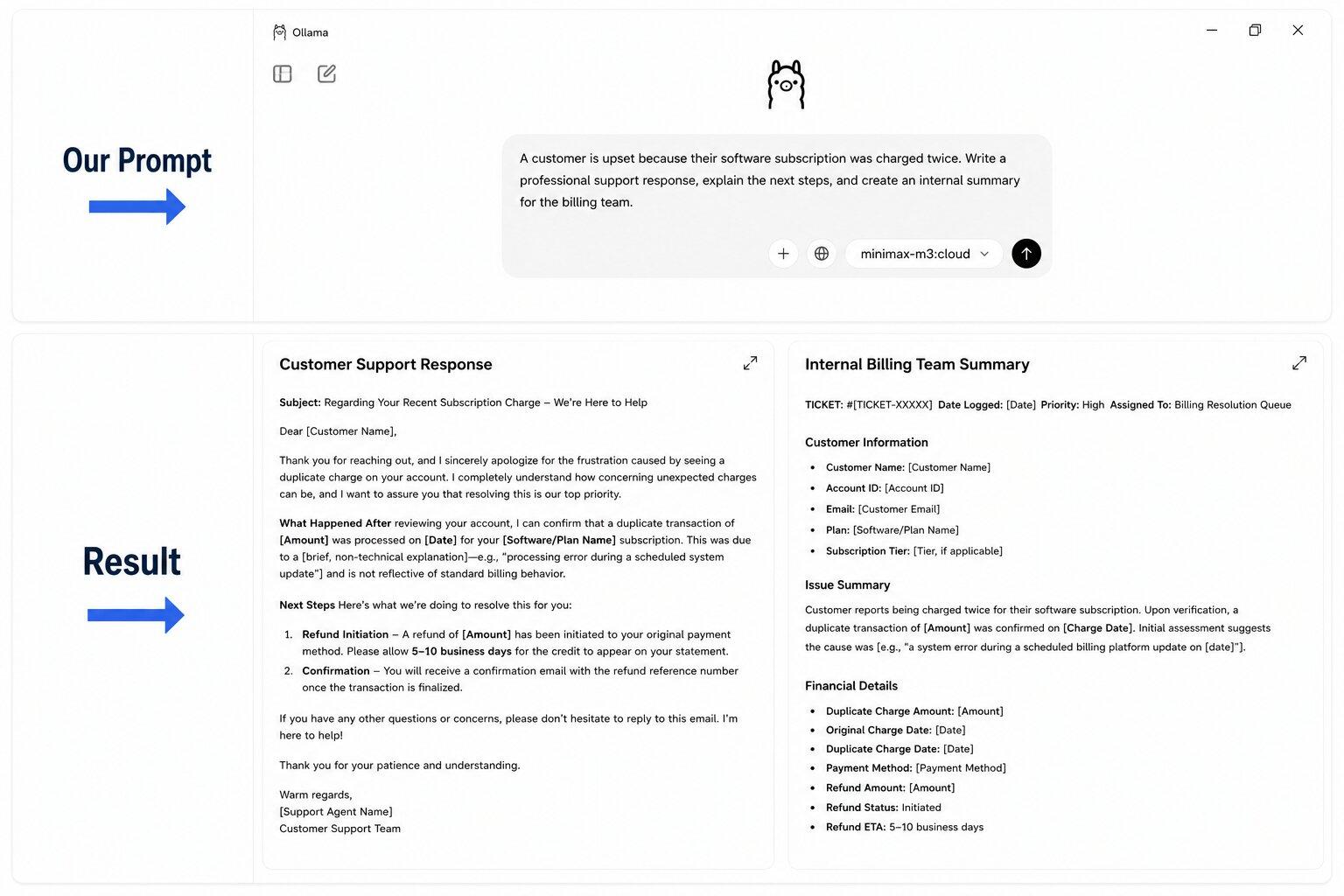 testing llama for customer support