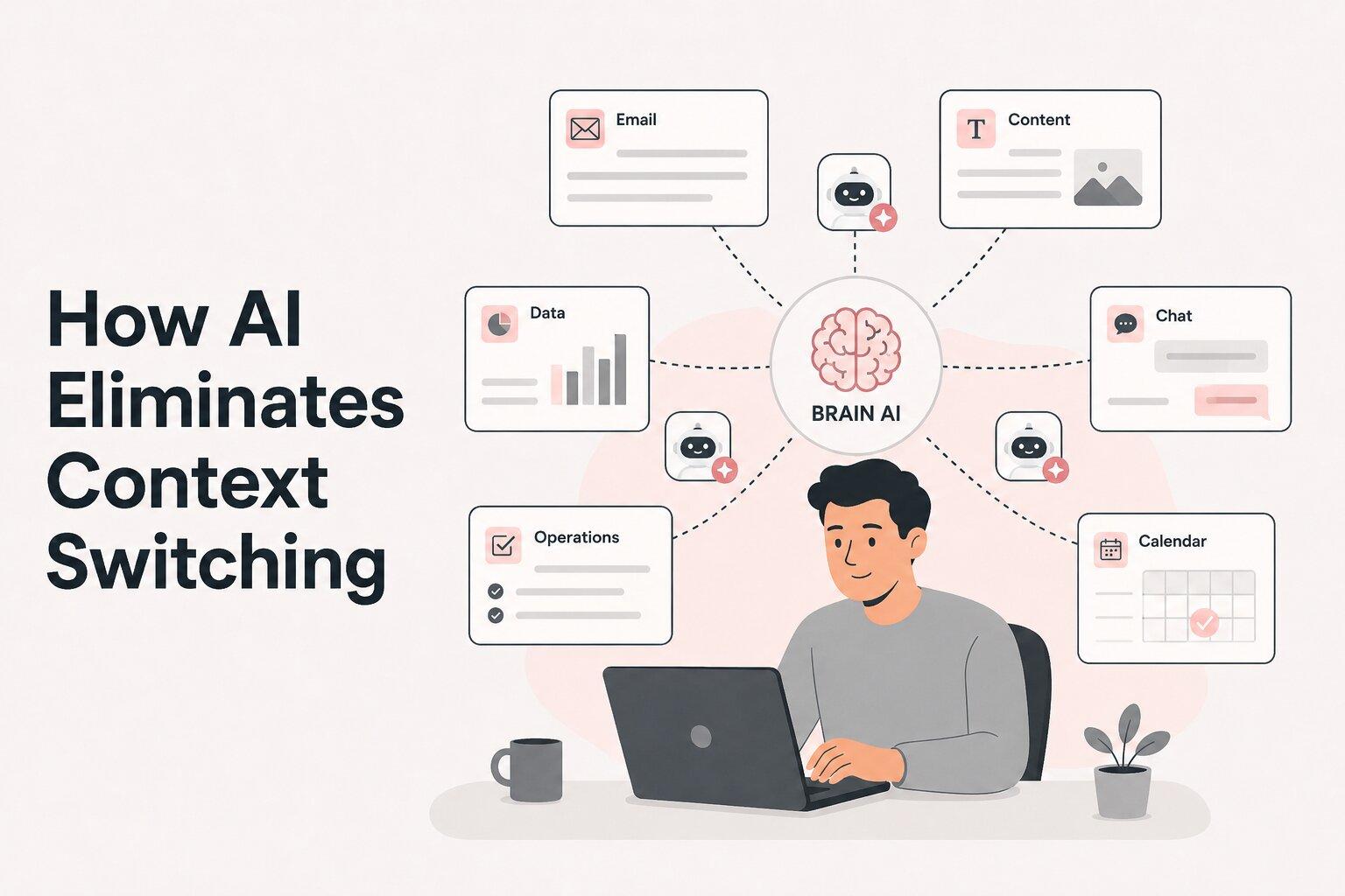 the role of ai in eliminating context shifting