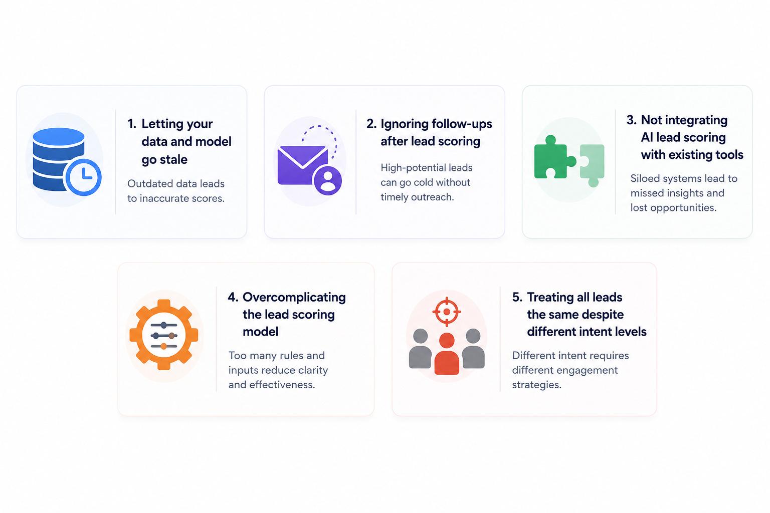 mistakes to avoid in ai lead scoring