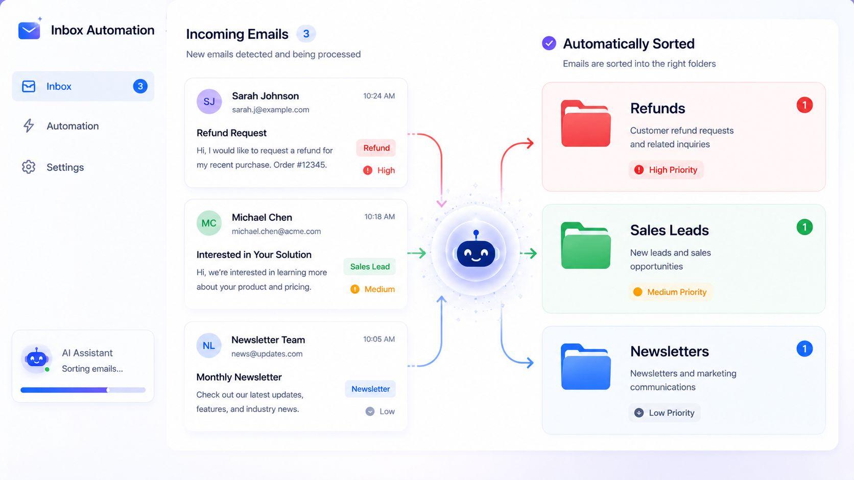 automating email classification